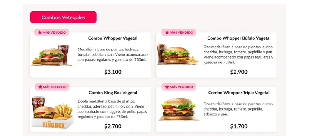 Competitive Positioning Across Urban Markets
