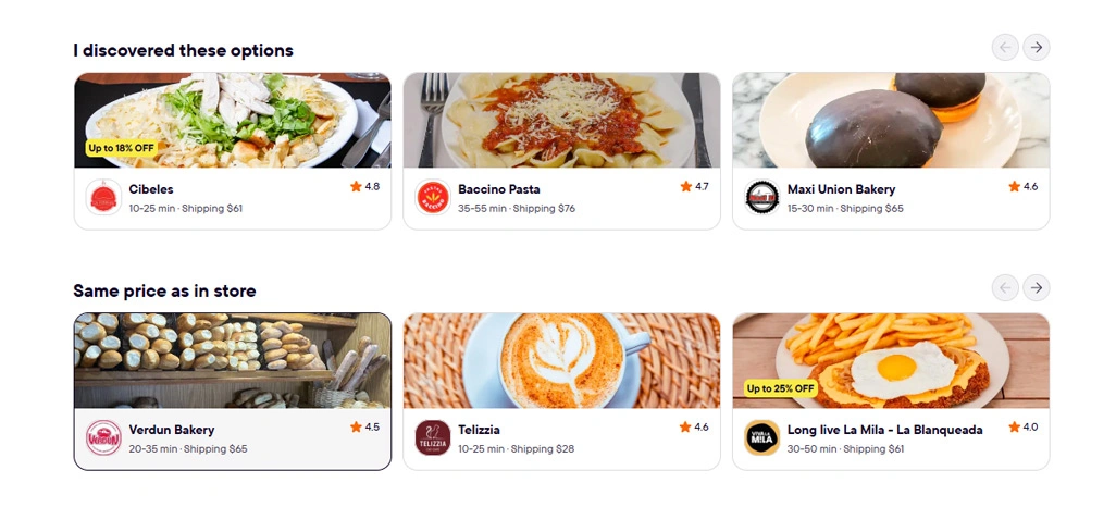 Pricing Sensitivity and Revenue Optimization