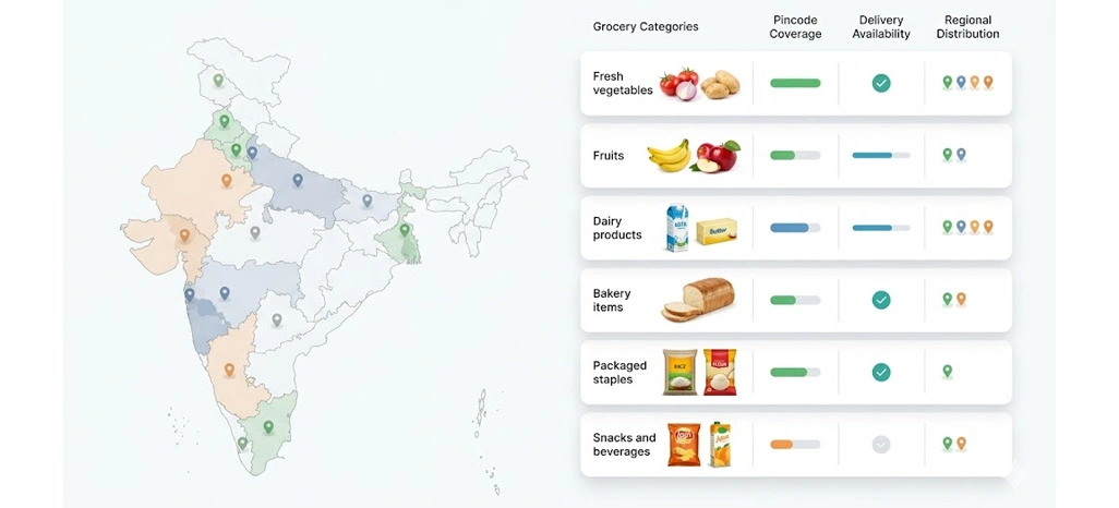 Building Accurate Location Intelligence Across Diverse Consumer Markets
