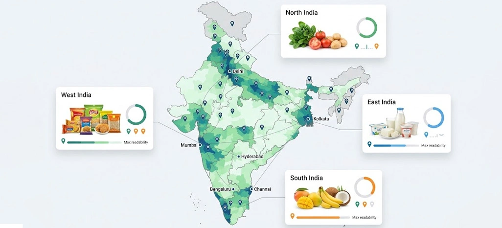 Measuring Expansion Momentum Across Emerging Urban Corridors