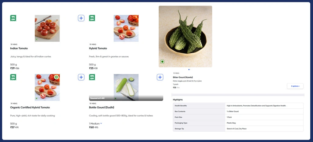 Unveiling-Micro-Level-Grocery-Buying-Behavior-Patterns