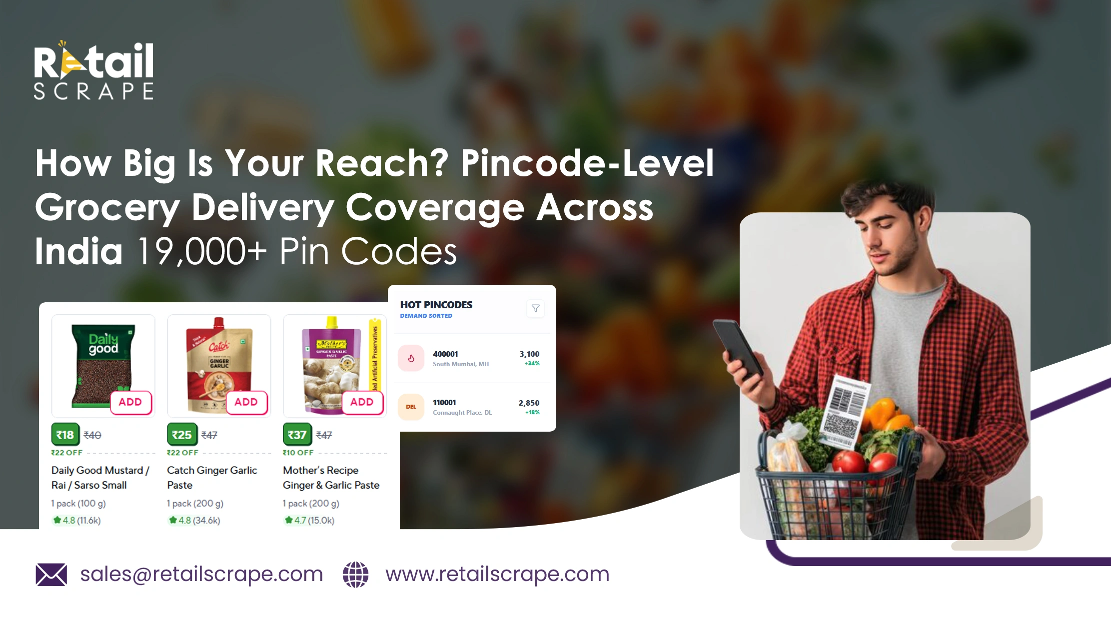 How Big Is Your Reach? Pincode-Level Grocery Delivery Coverage Across India 19,000+ Pin Codes  