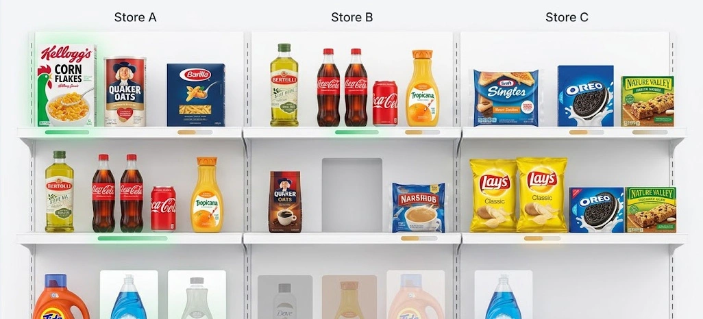 Creating Smarter Inventory Planning Across Retail Networks