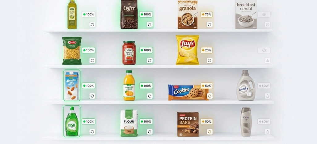 Enhancing Operational Performance With Actionable Retail Insights