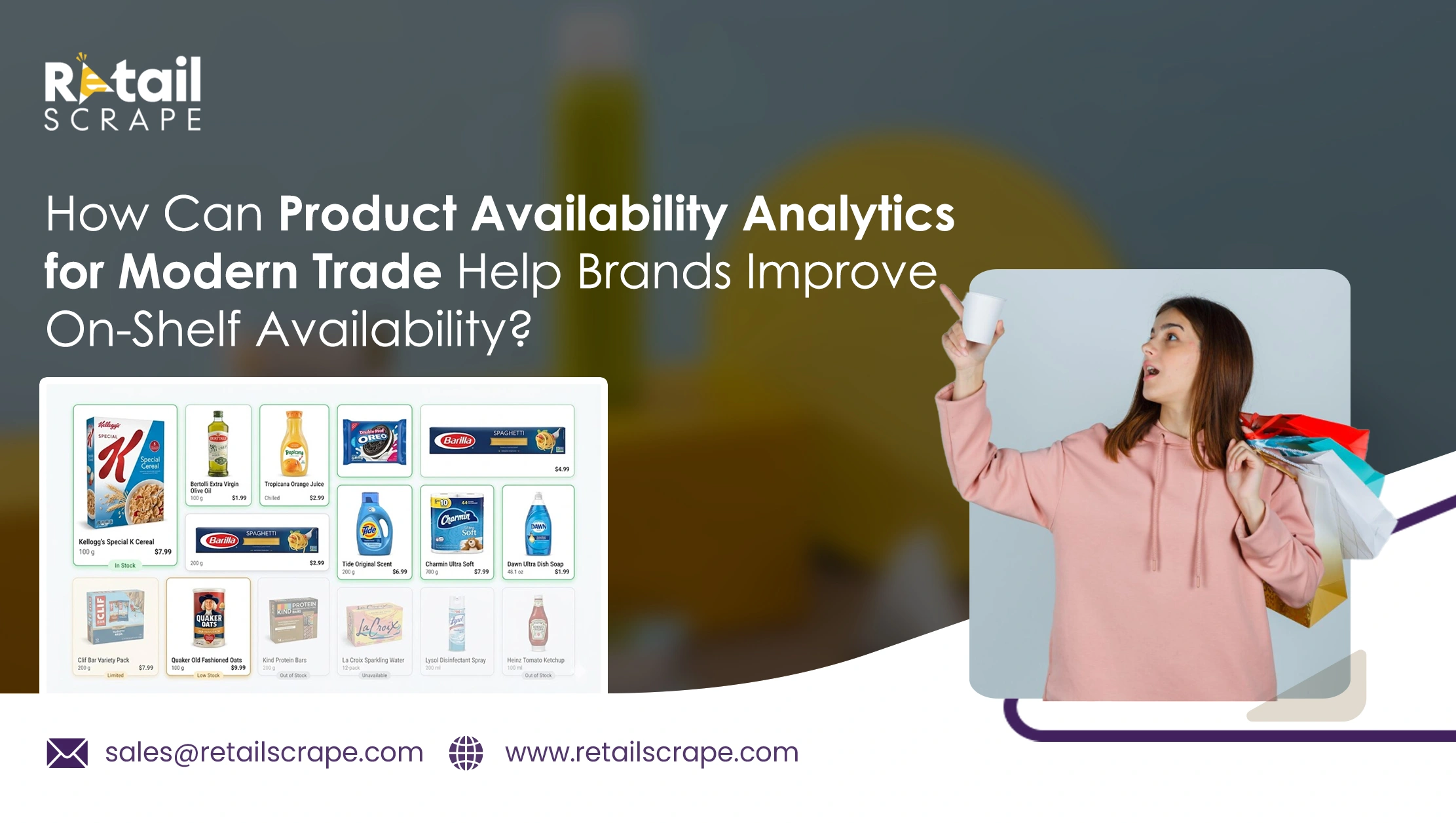 How Can Product Availability Analytics for Modern Trade Help Brands Improve On-Shelf Availability?
