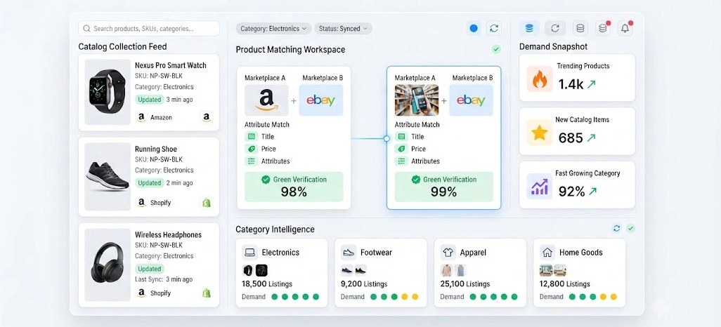Improving Product Catalog Consistency Through Automated Marketplace Data Collection 