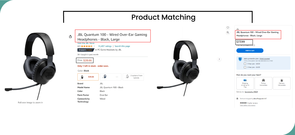 Product Matching in E-Commerce for Higher Sales Growth