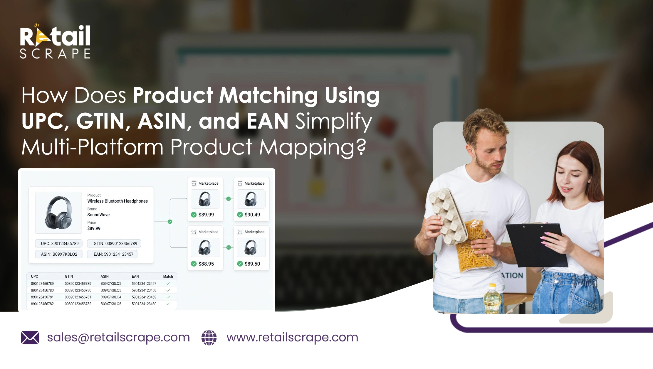 How Does Product Matching Using UPC, GTIN, ASIN, and EAN Simplify Multi-Platform Product Mapping?
