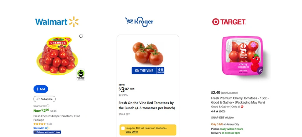 Enhancing Competitive Grocery Data Visibility and Analysis Systems