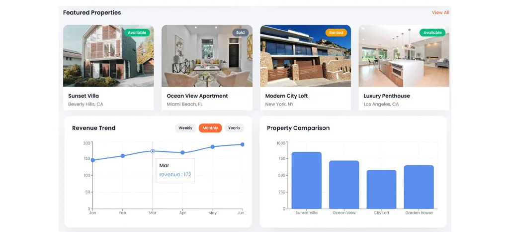 Smarter Frameworks for Organizing Historical Housing Data Across Markets