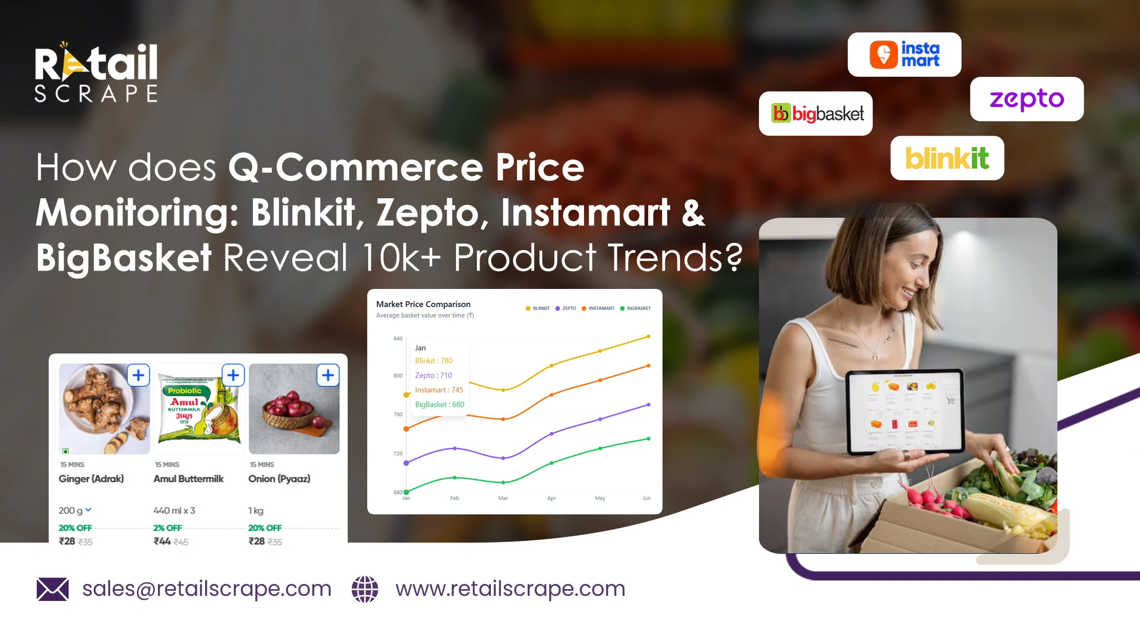 How does Q-Commerce Price Monitoring: Blinkit, Zepto, Instamart & BigBasket Reveal 10k+ Product Trends?