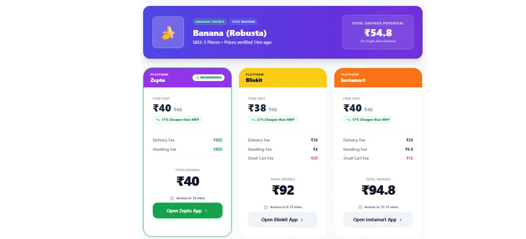 Building Real-Time Pricing Intelligence Across Platforms