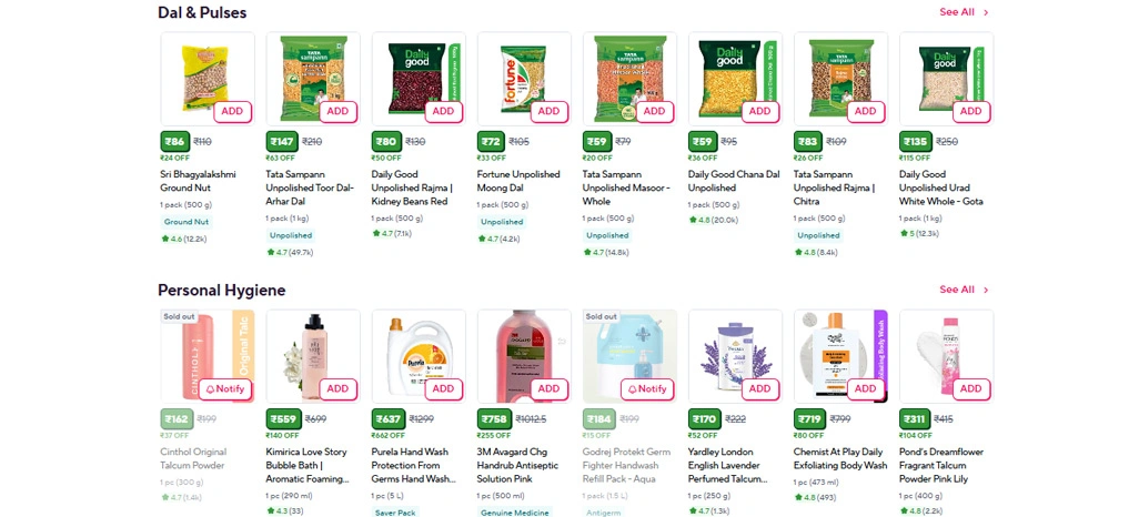 Streamlining Inventory and Pricing Decisions Effectively