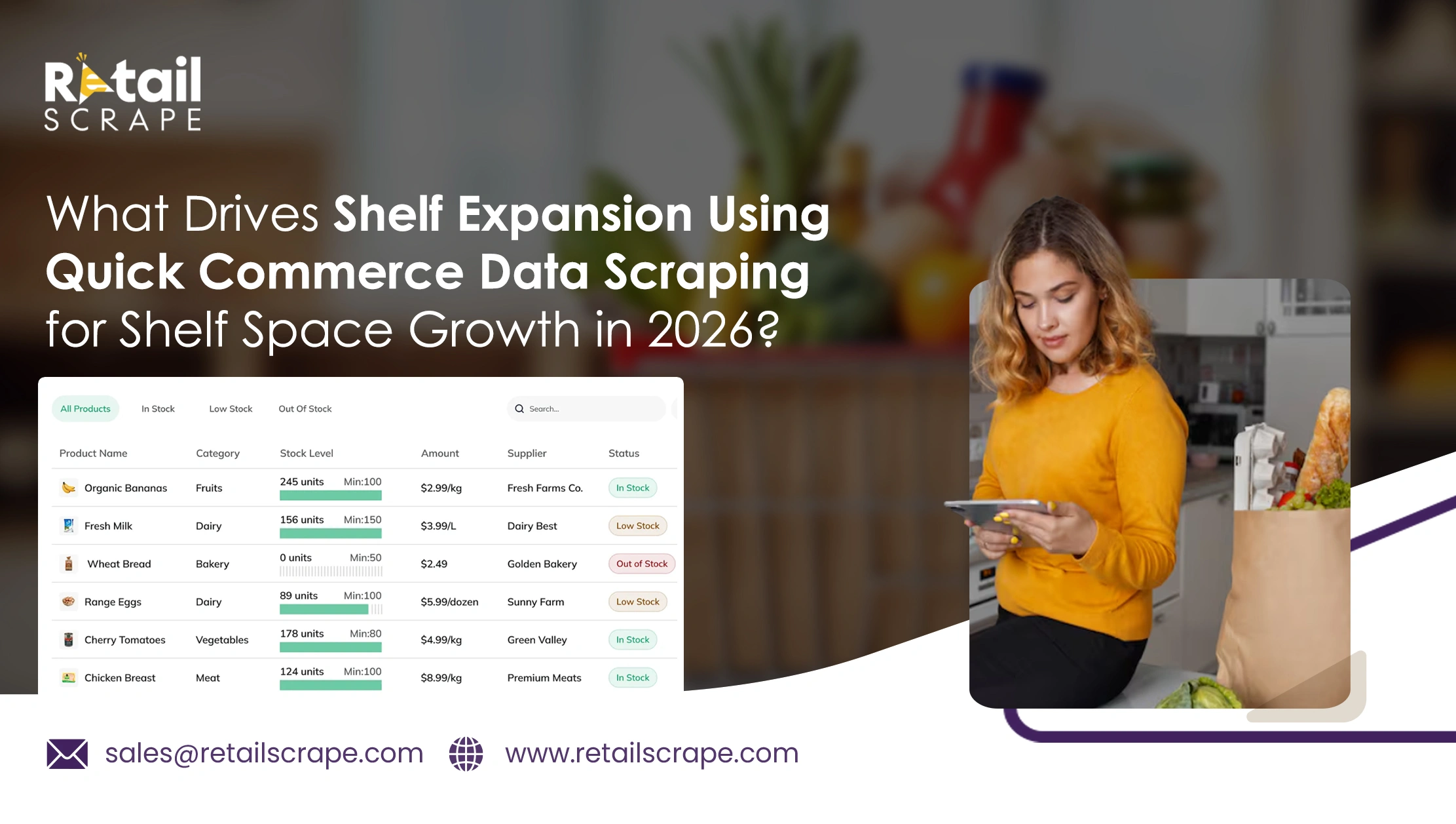What Drives Shelf Expansion Using Quick Commerce Data Scraping For Shelf Space Growth In 2026