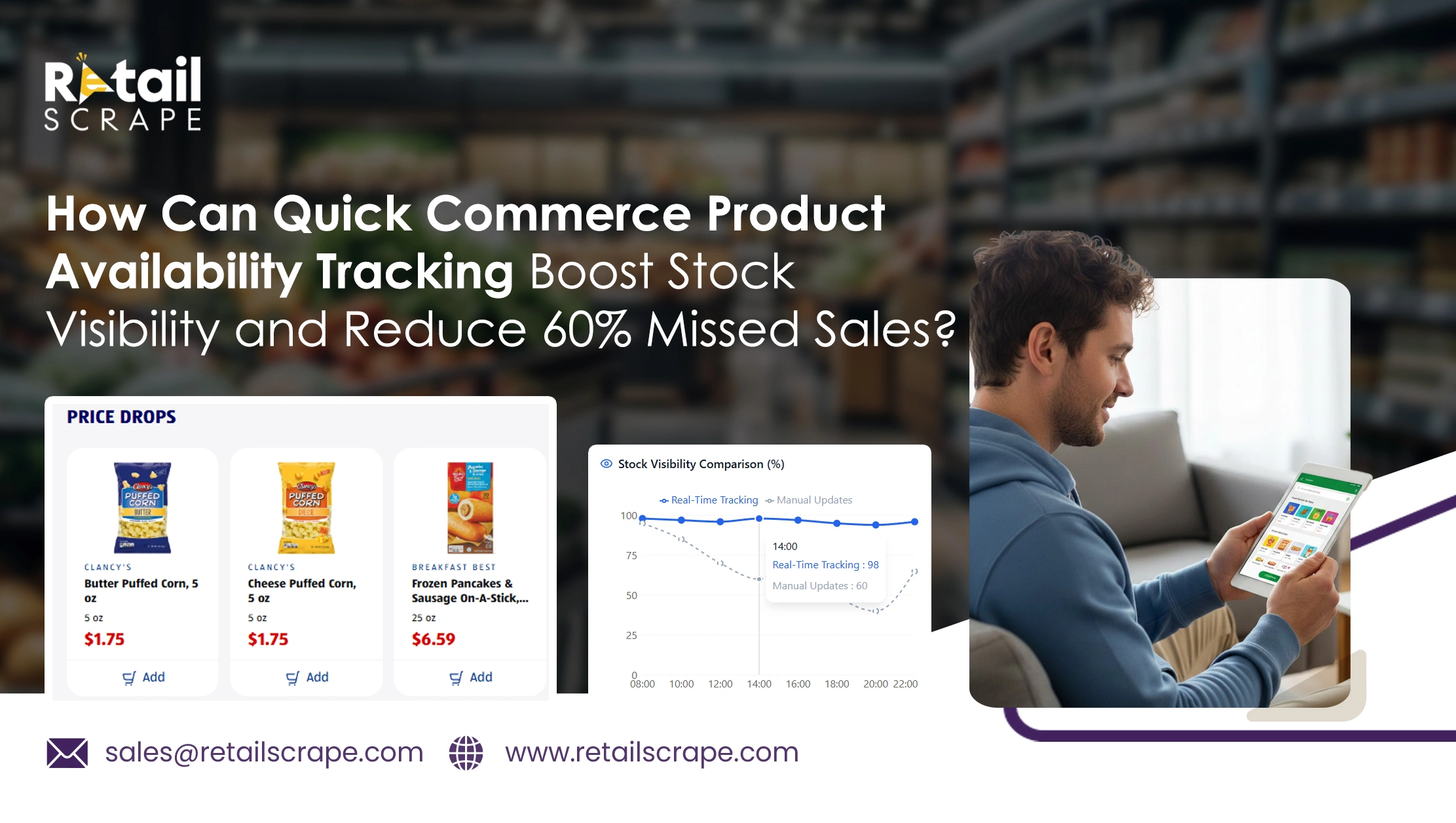 How Can Quick Commerce Product Availability Tracking Boost Stock Visibility and Reduce 60% Missed Sales?  