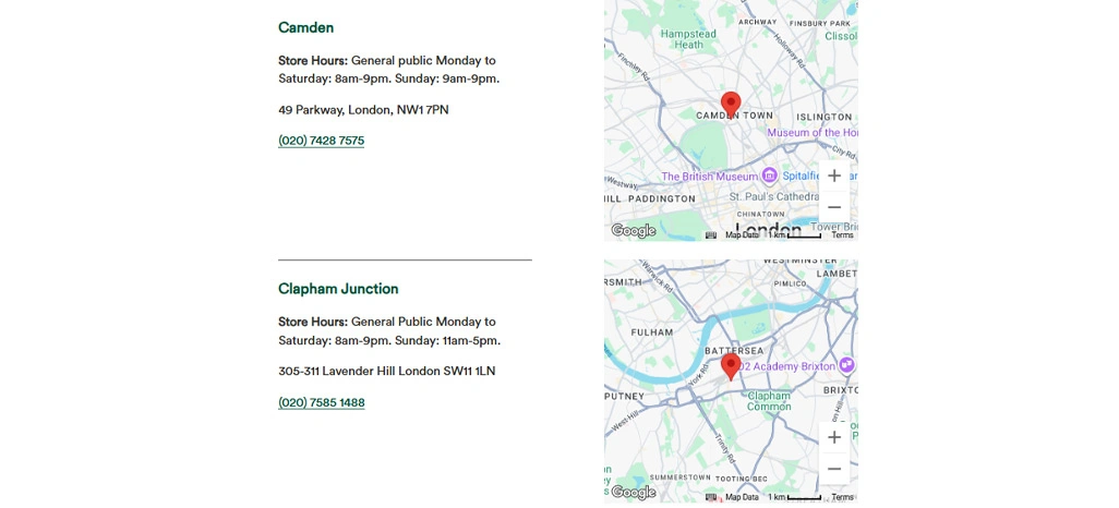 Insights into Stock Trends and Demand Planning Across Regions