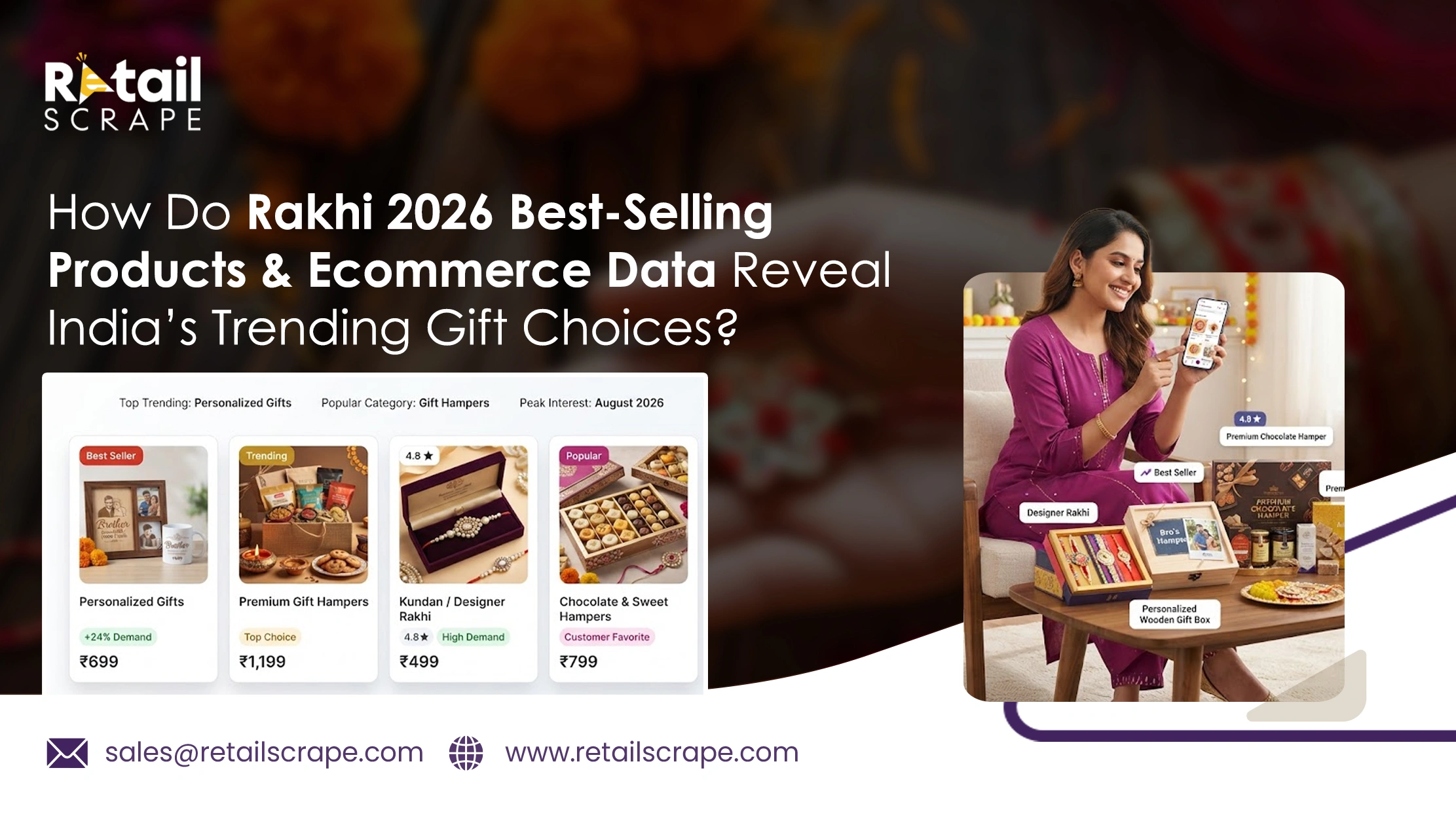 Enable Onam Grocery Data Scraping Price Analysis Growth