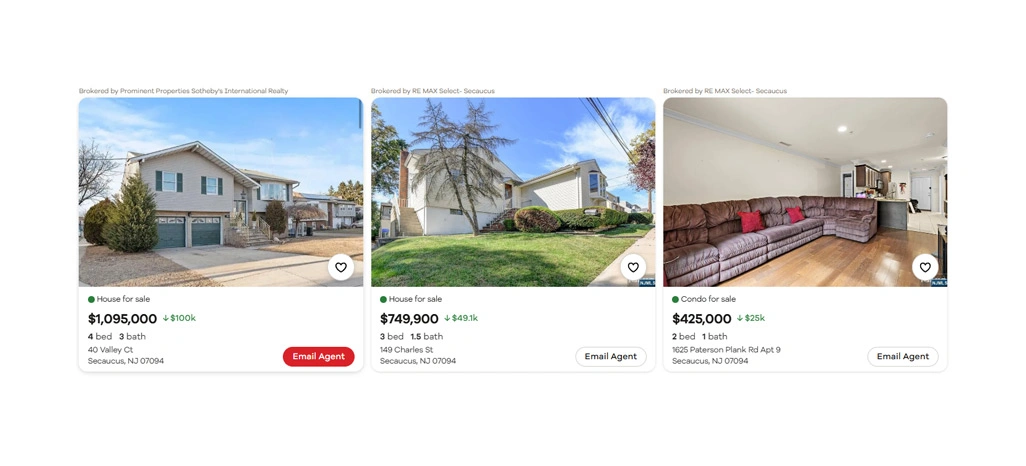 Housing Price Comparison Dataset