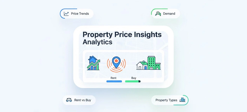 Property Price Insights Analytics Dataset