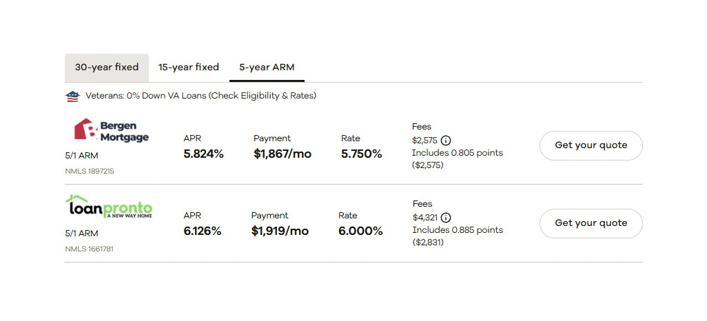 Property Price Monitoring Analytics Dataset