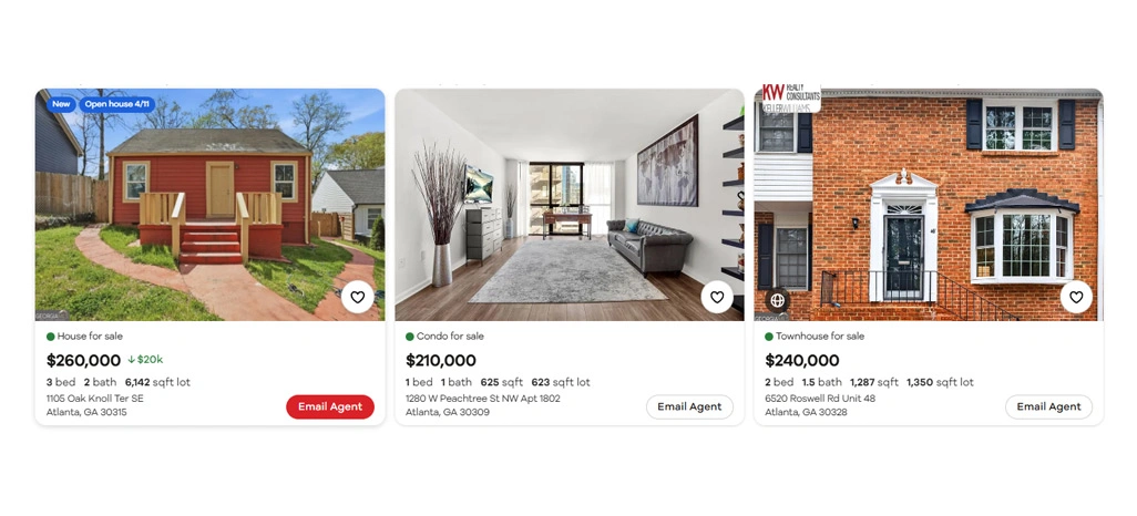 Improving Investment Outcomes Through Detailed Property-Level Intelligence