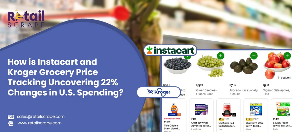How-is-Instacart-and-Kroger-Grocery-Price-Tracking-Uncovering-22-Changes-in-U