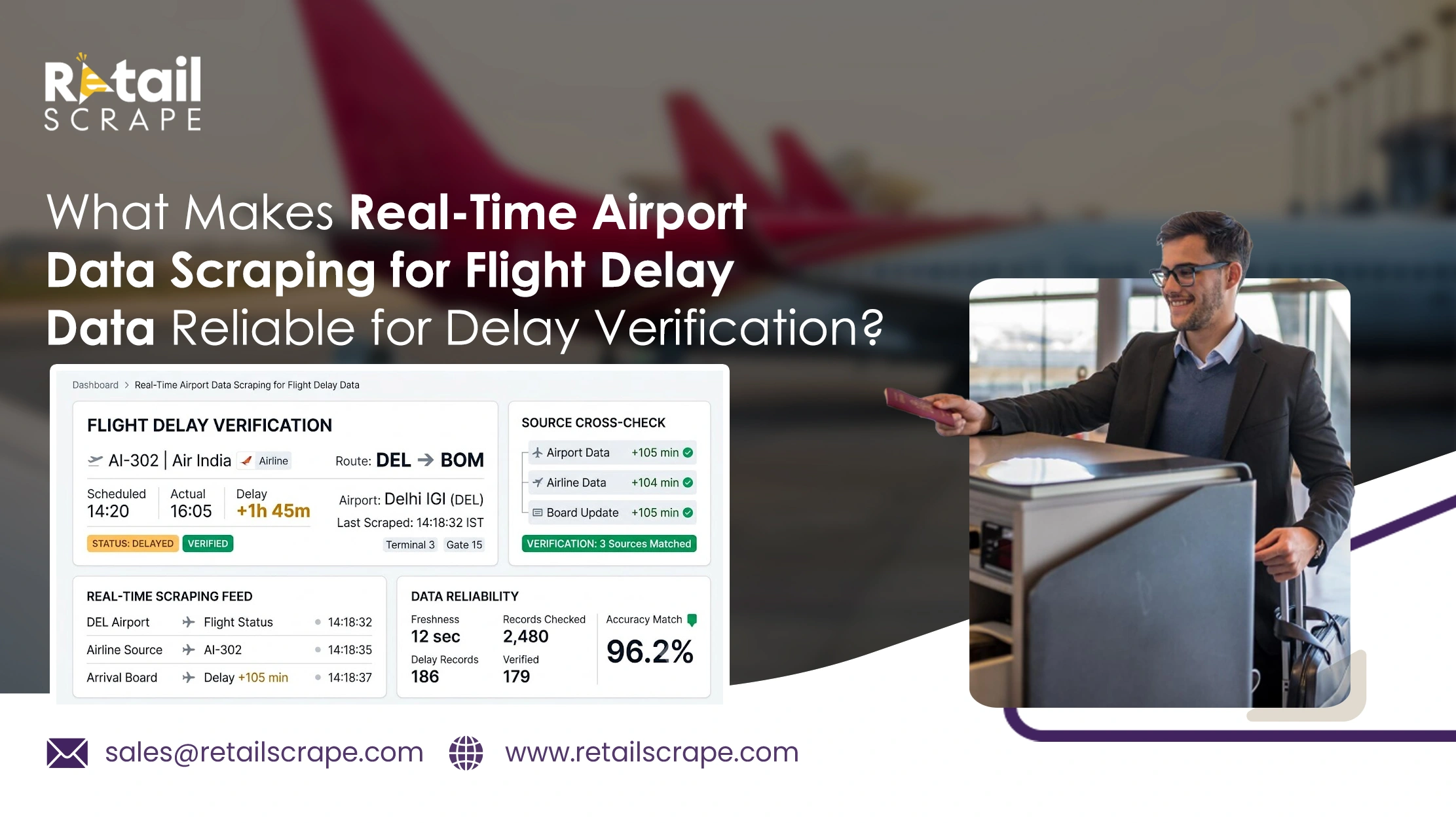 What Makes Real-Time Airport Data Scraping for Flight Delay Data Reliable for Delay Verification?