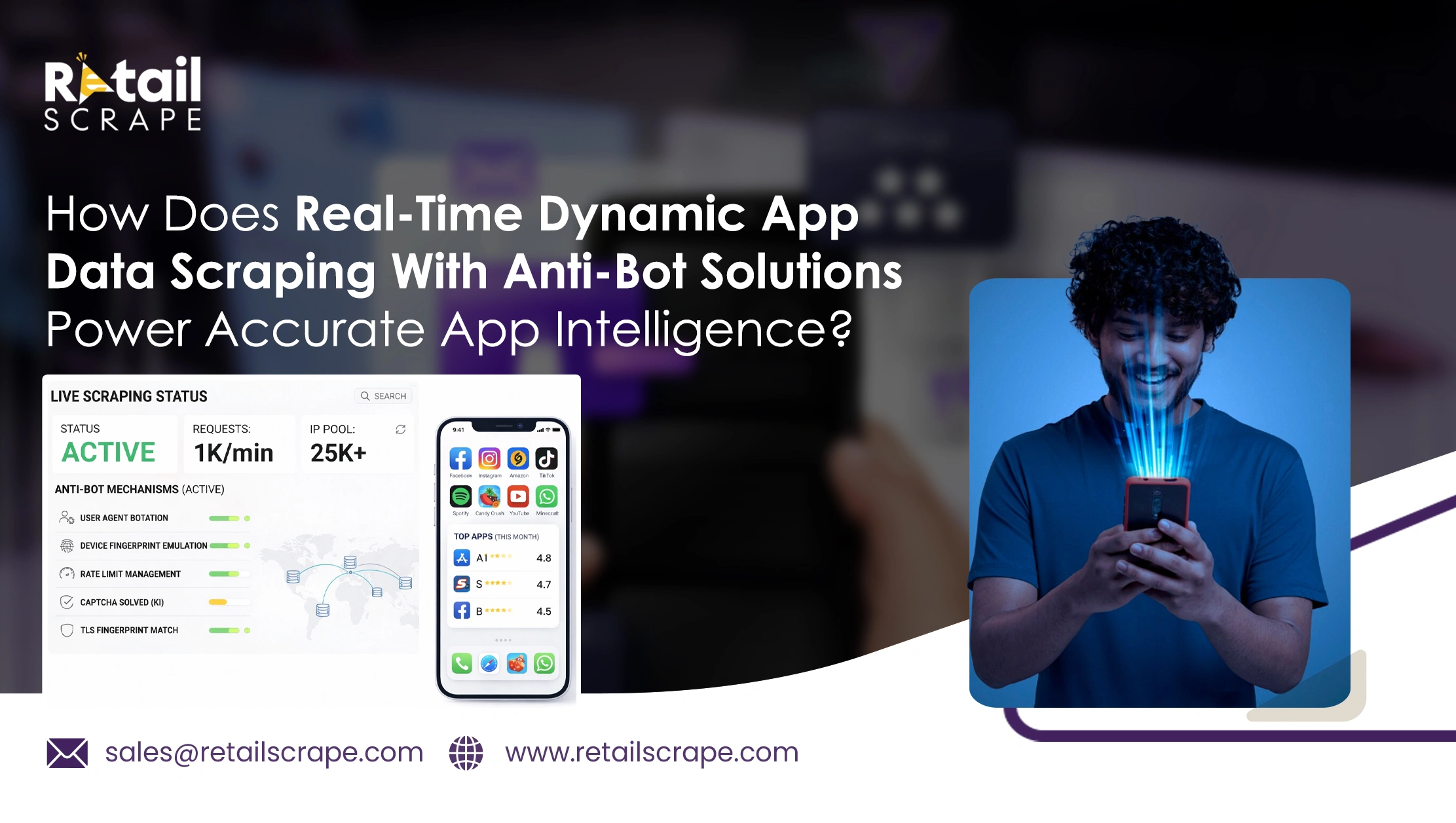 How Does Real-Time Dynamic App Data Scraping With Anti-Bot Solutions Power Accurate App Intelligence?