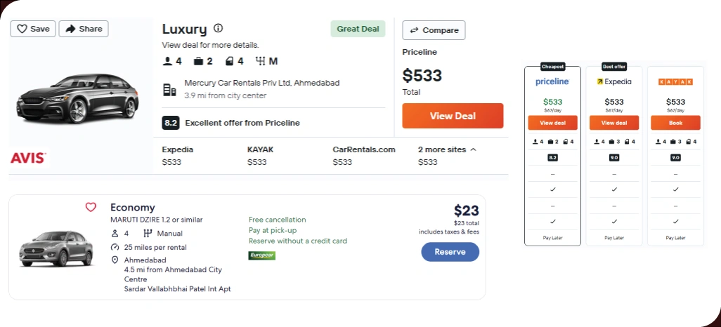 Understanding-the-Value-of-Timely-Pricing-Insights-in-Car-Rentals