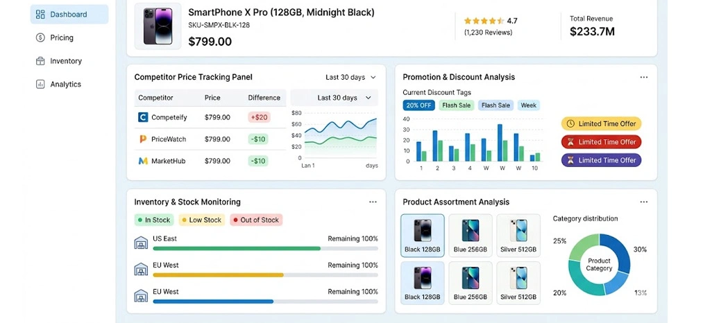 Establishing Reliable Infrastructure for Continuous Tracking