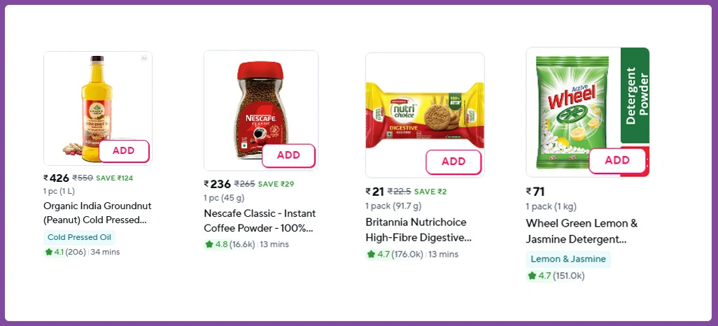 Examining-Price-Movements-and-Market-Sensitivity