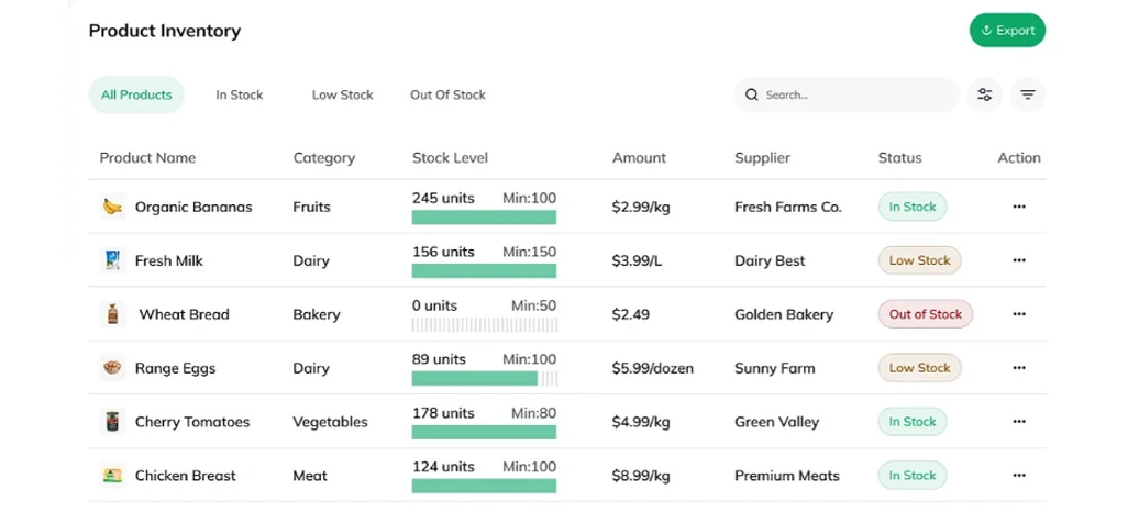 Automating Real Time Data Extraction From Dynamic Grocery Systems