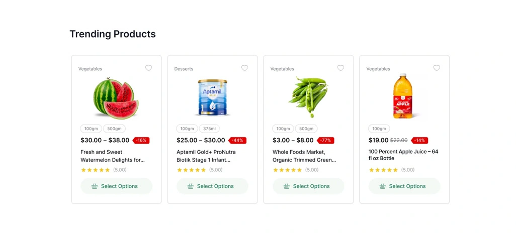 Connecting Competitive Changes With Better Margin Decisions