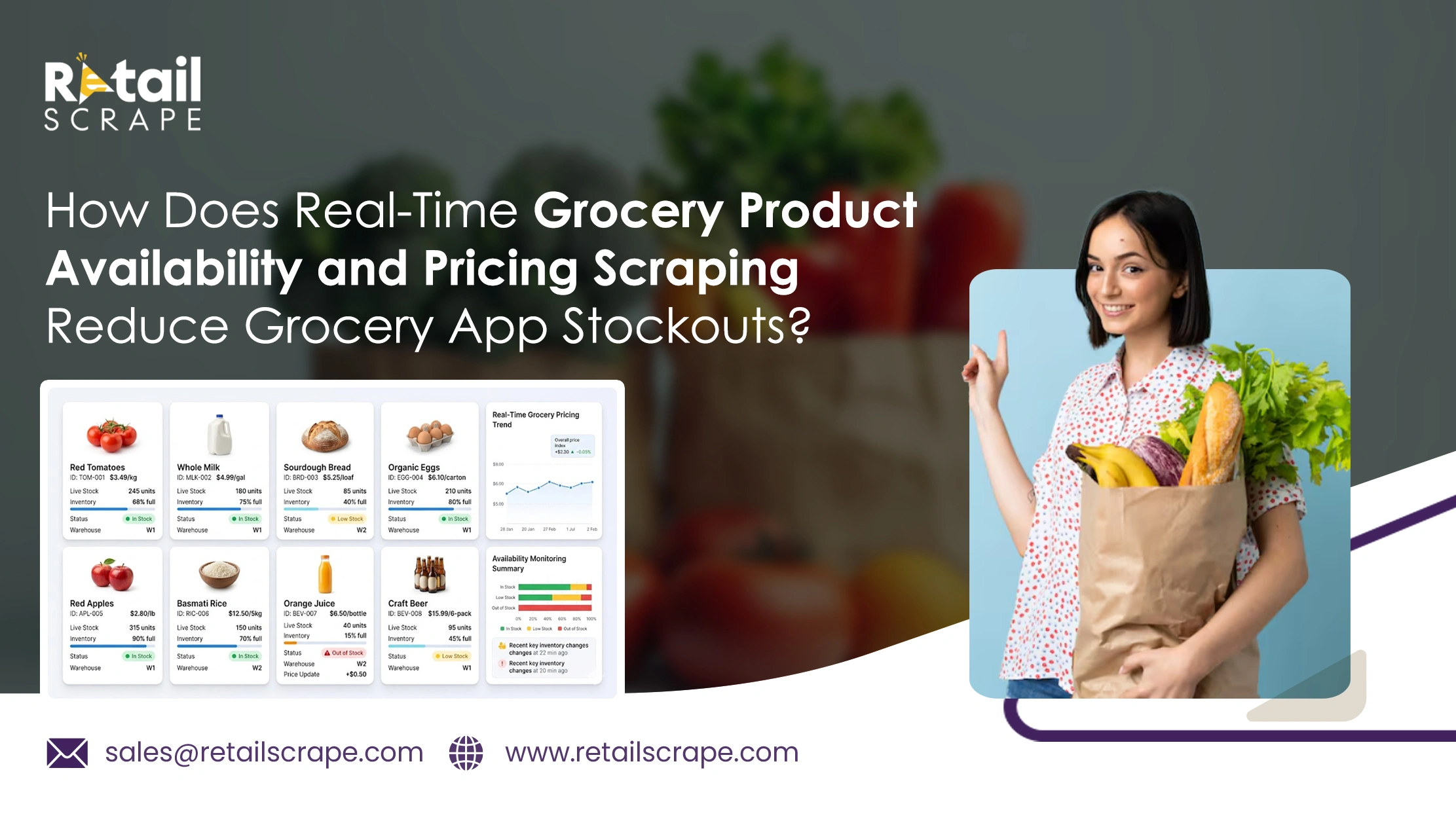 How Does Real-Time Grocery Product Availability and Pricing Scraping Reduce Grocery App Stockouts?
