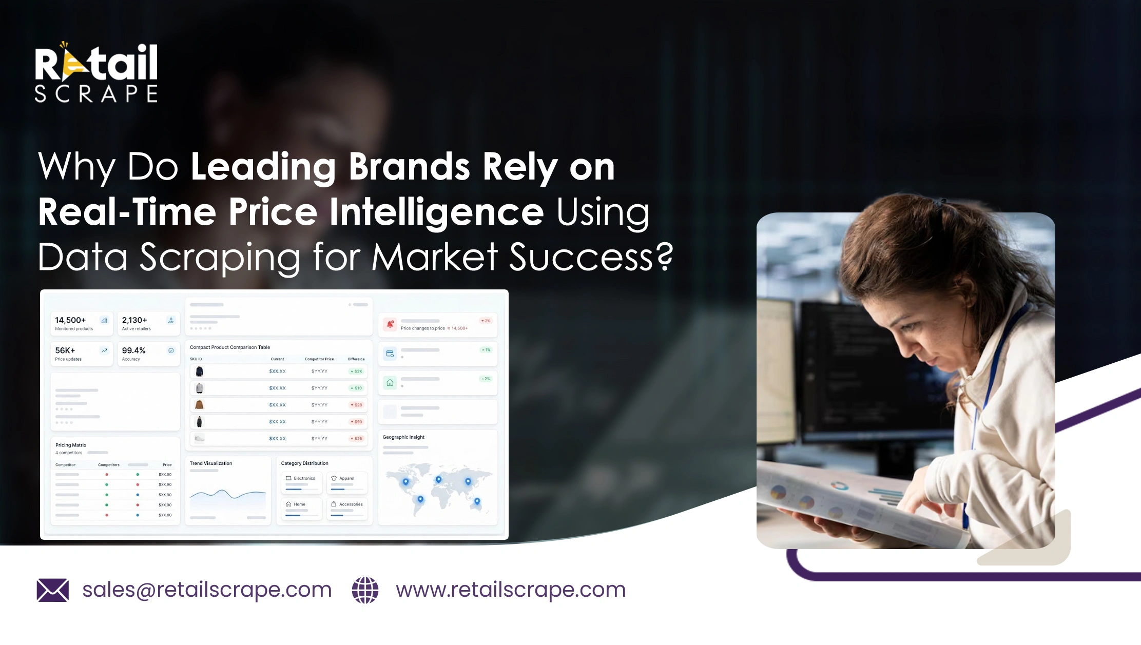 Why Do Leading Brands Rely on Real-Time Price Intelligence Using Data Scraping for Market Success?