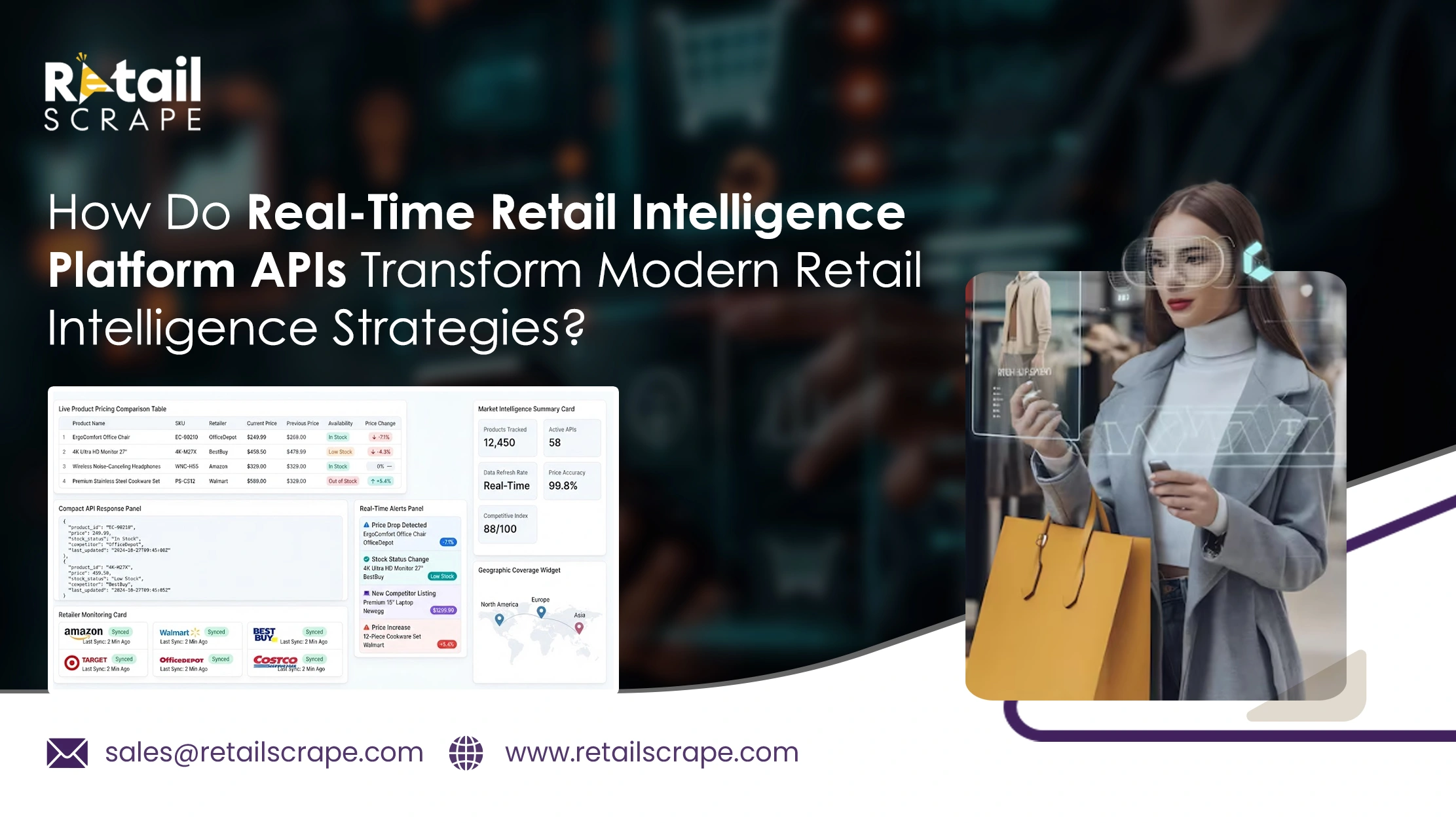 How Do Real-Time Retail Intelligence Platform APIs Transform Modern Retail Intelligence Strategies?