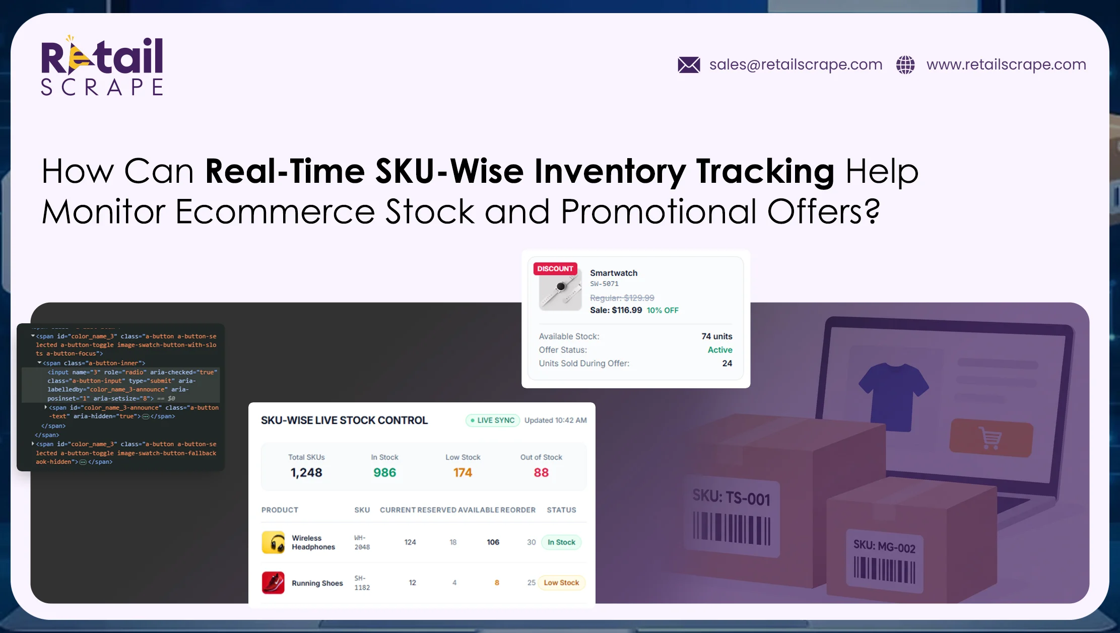 Real-Time SKU-Wise Inventory Tracking