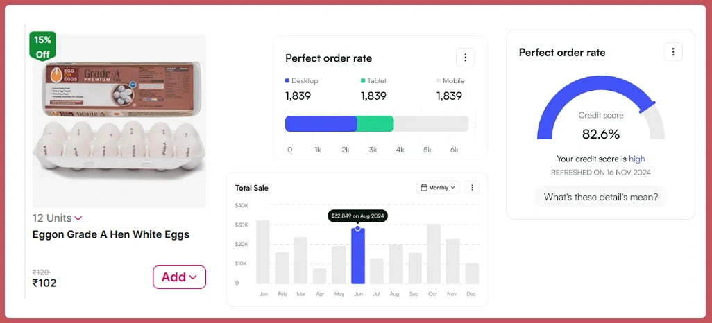 The-Future-of-Grocery-Data-Scraping-in-India