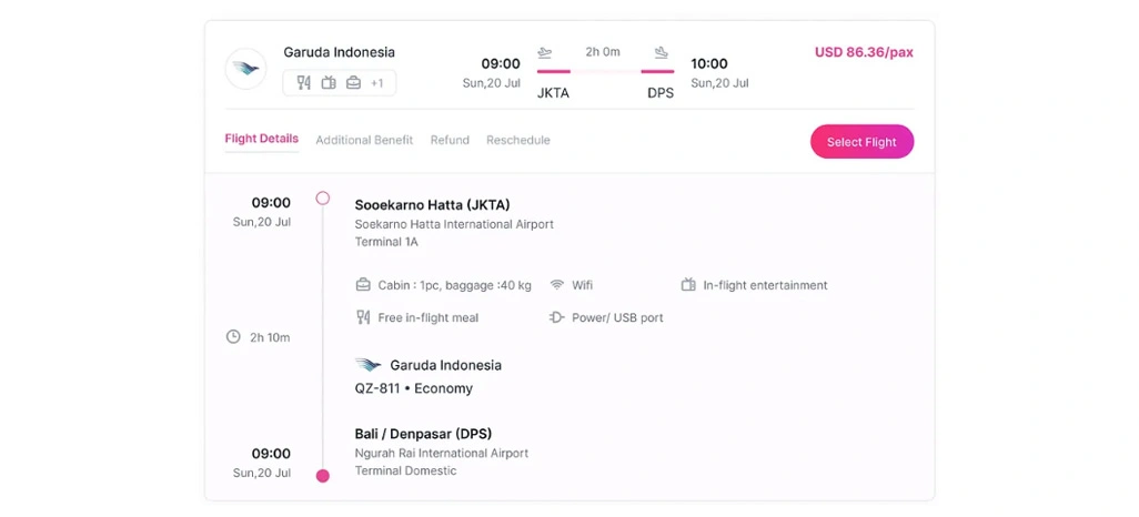 Applying Past Fare Patterns for Booking Timing