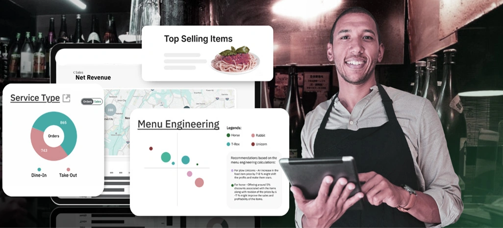 Key Use Cases of Restaurant Data Monitoring Service