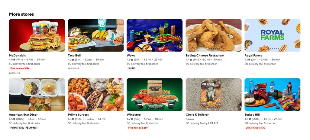 Real-Time Ordering Behavior and Platform Activity Insights