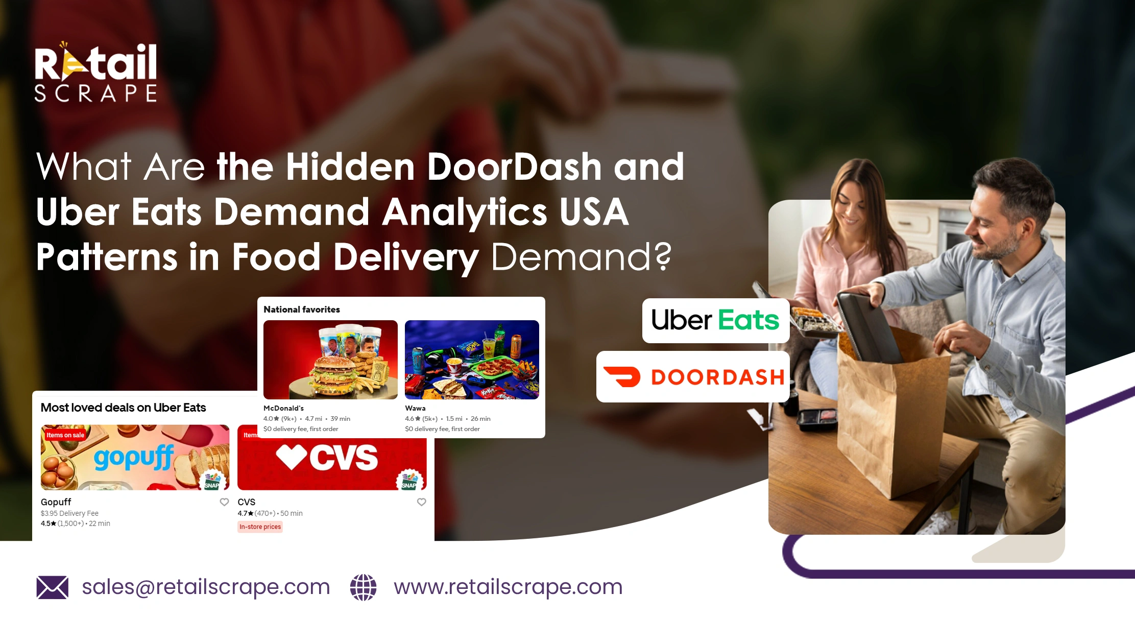 What Are the Hidden DoorDash and Uber Eats Demand Analytics USA Patterns in Food Delivery Demand?