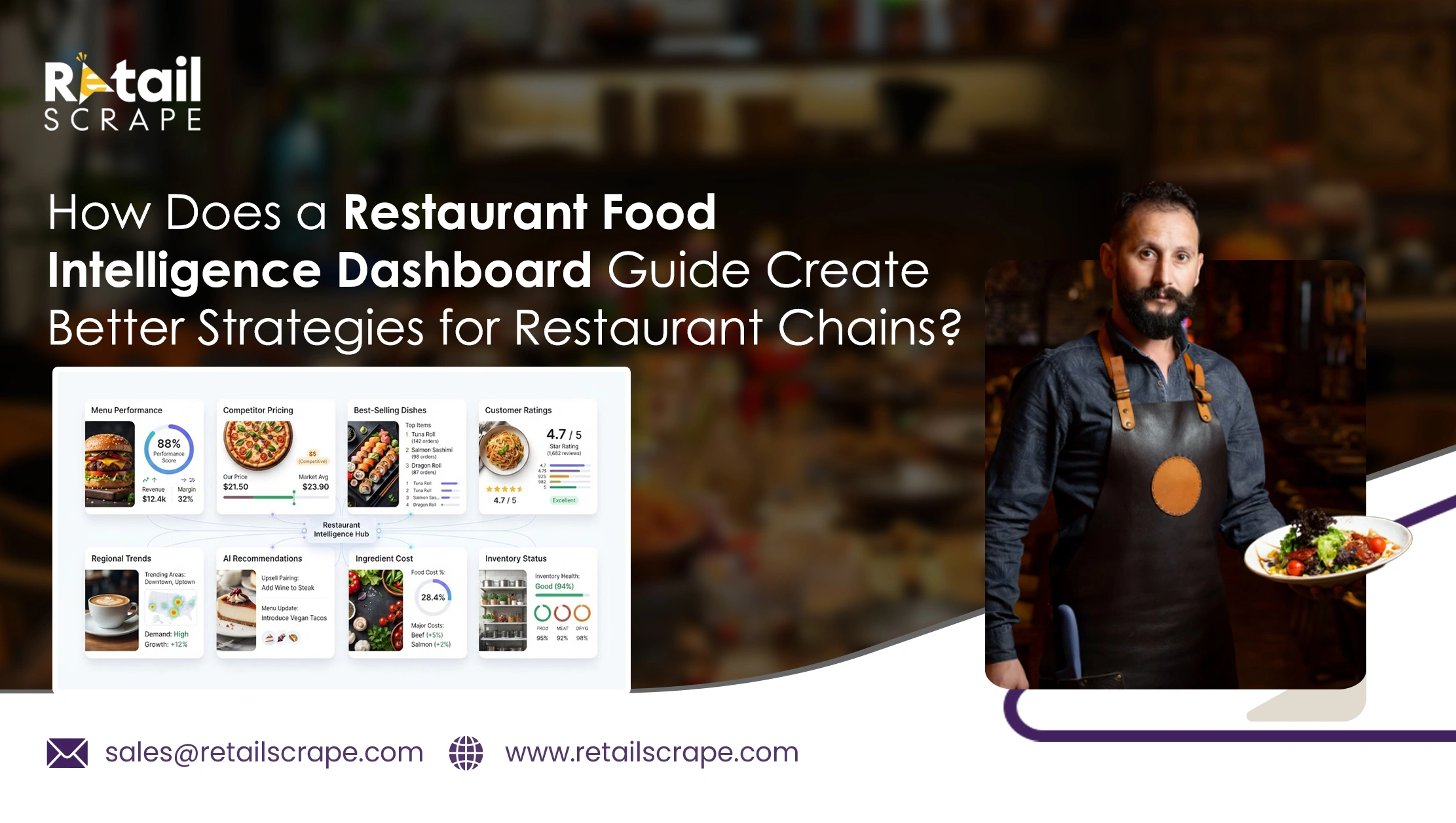 How Does a Restaurant Food Intelligence Dashboard Guide Create Better Strategies for Restaurant Chains?