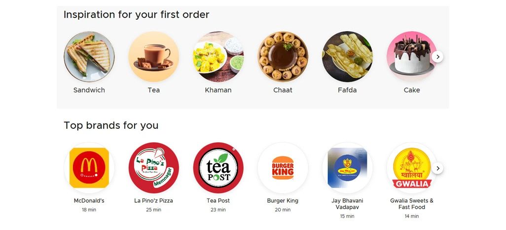 Shifting Pricing Patterns Across Digital Food Platforms