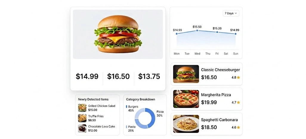 Strengthening Strategic Decisions Through Continuous Pricing Intelligence