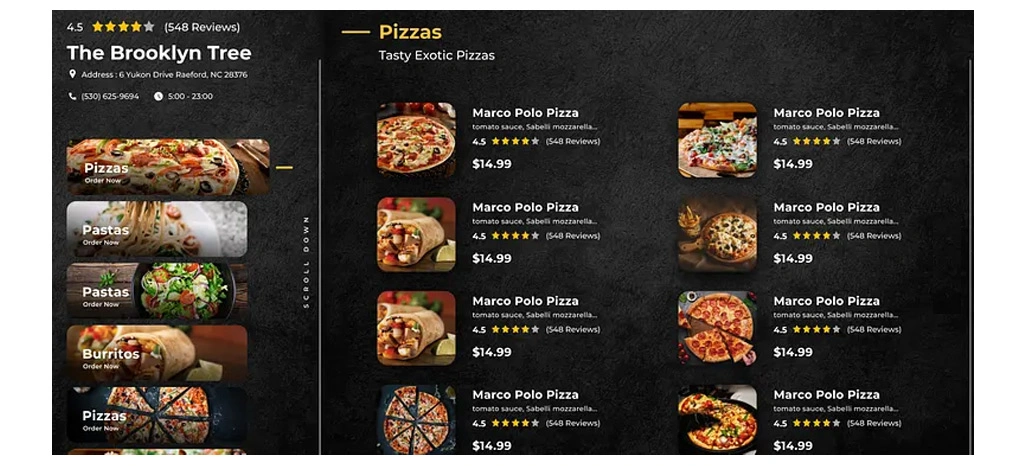 Measuring Regional Dining Costs Across Competitive Urban Markets