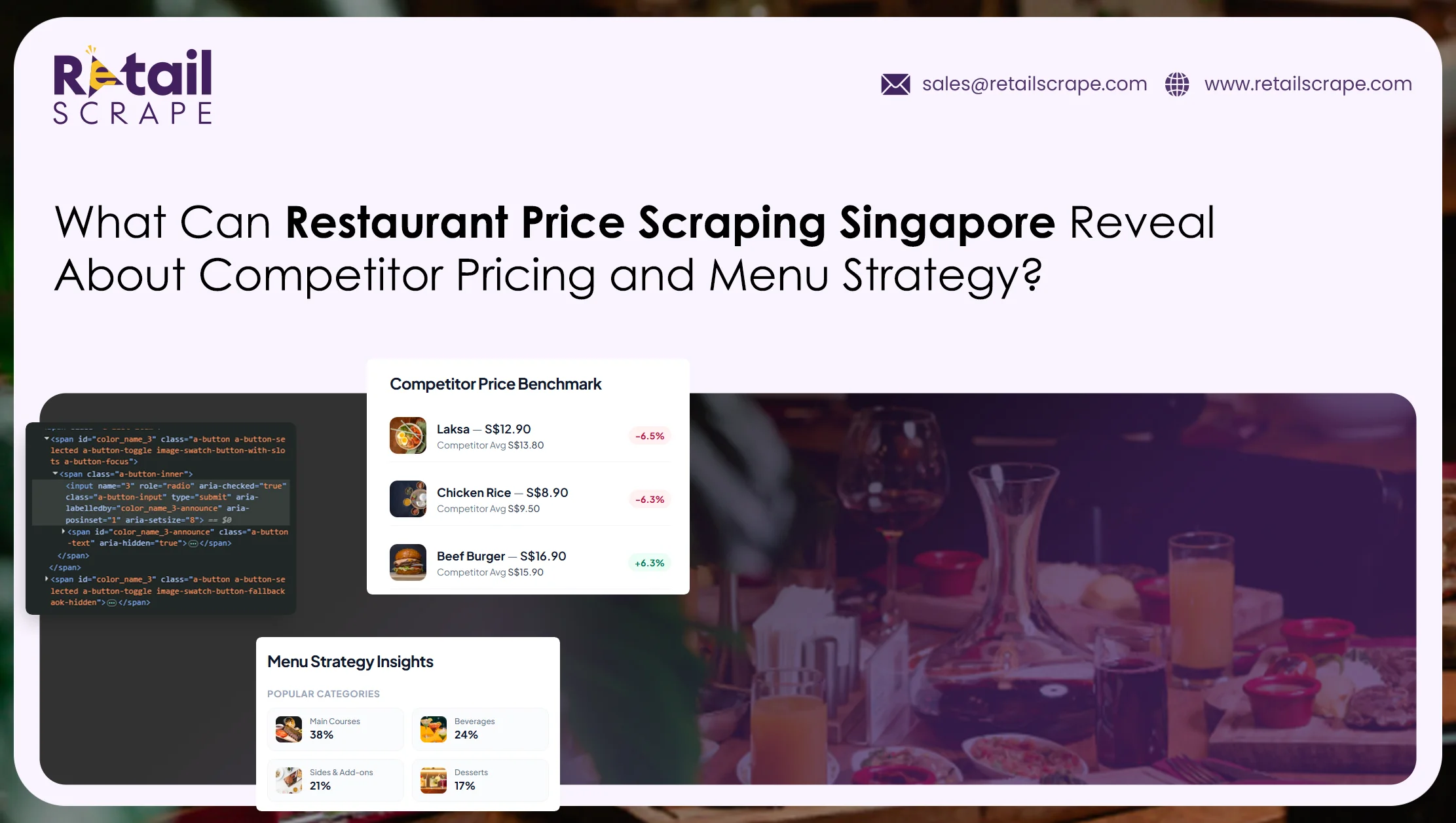 Restaurant Price Scraping Singapore
