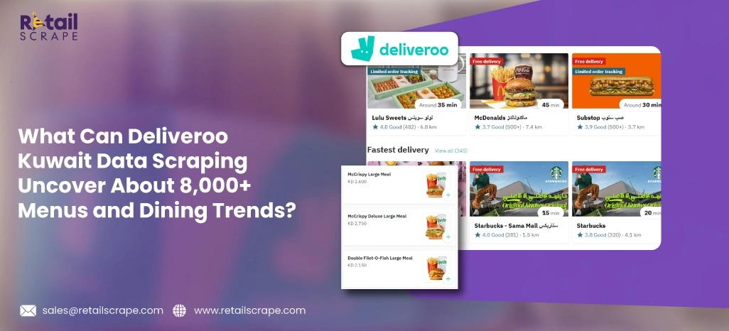 What-Can-Deliveroo-Kuwait-Data-Scraping-Uncover-About-Menus-and-Dining-Trends What-Can-Deliveroo-Kuwait-Data-Scraping-Uncover-About-Menus-and-Dining-Trends