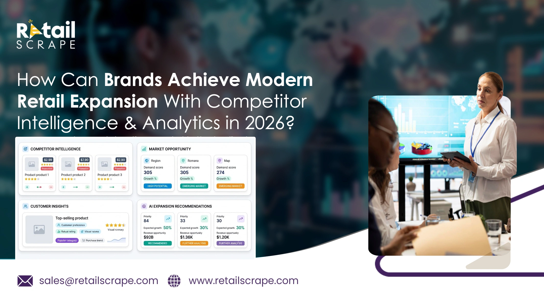 How Can Brands Achieve Modern Retail Expansion With Competitor Intelligence & Analytics in 2026?