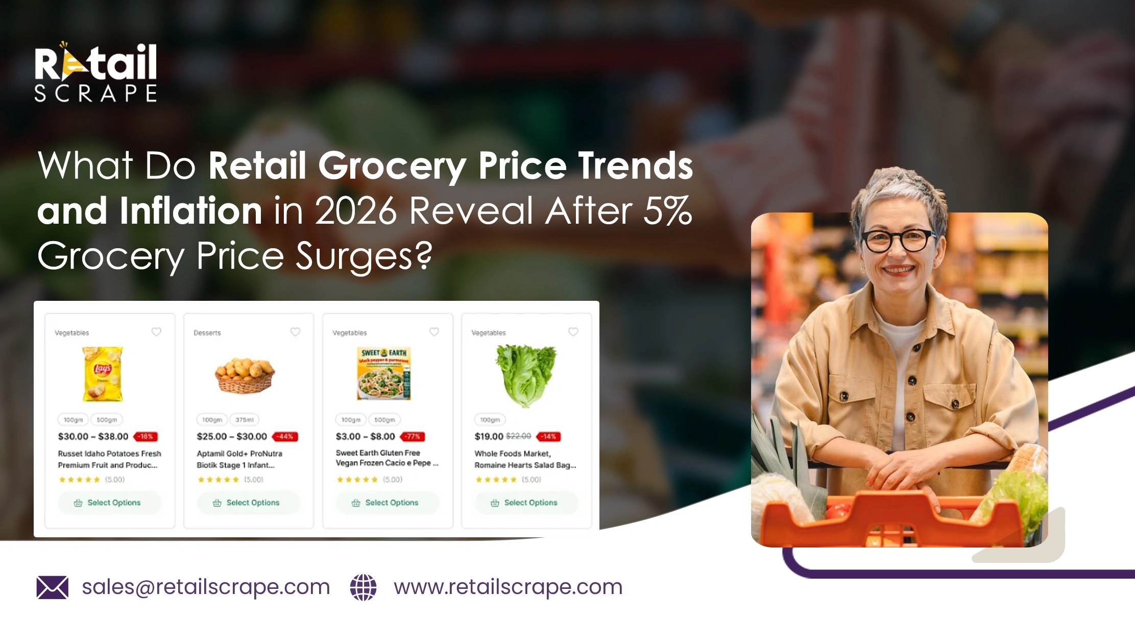 What Do Retail Grocery Price Trends and Inflation in 2026 Reveal After 5% Grocery Price Surges?